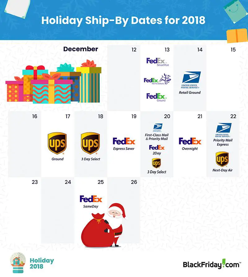 2018 Holiday Ship-by Dates from BlackFriday.com